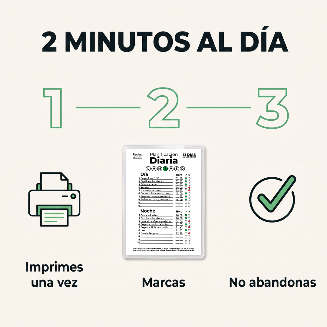 Plantillas Para No Abandonar Hábitos
