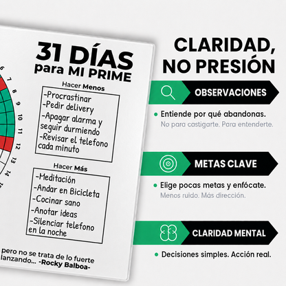 Sistema para Dejar de Abandonar Tus Hábitos
